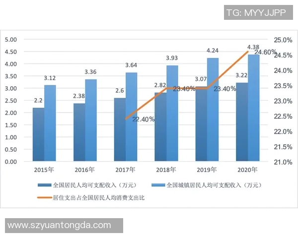 足球明星续约费用飙升背后的市场动向与未来趋势分析